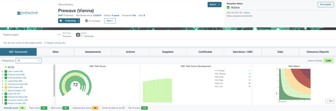 prewave_sustainability_profile-1